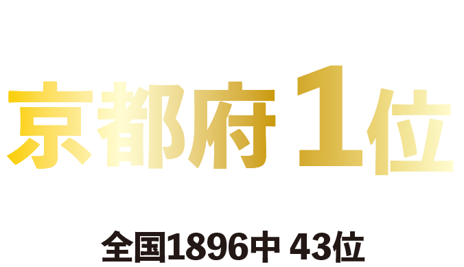 財政力ランキング（2022年政府統計）京都府1位